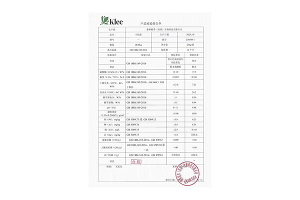 Internal Control Quality Inspection Report